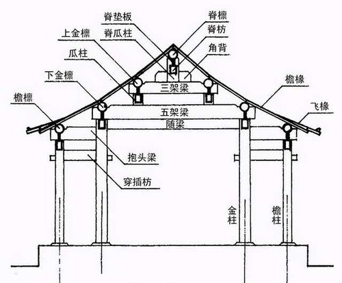 图解建筑材料 从基础到应用的全方位解析